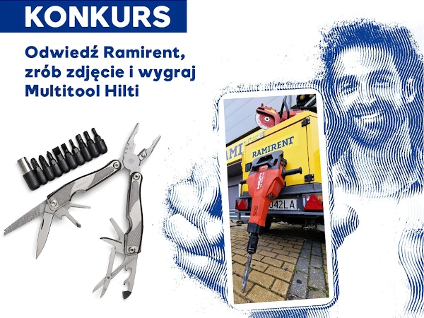 Konkurs Ramirent Remont z Hilti